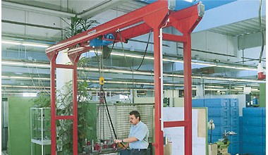 KBKŵػ׼ standard components of KBK gantry crane